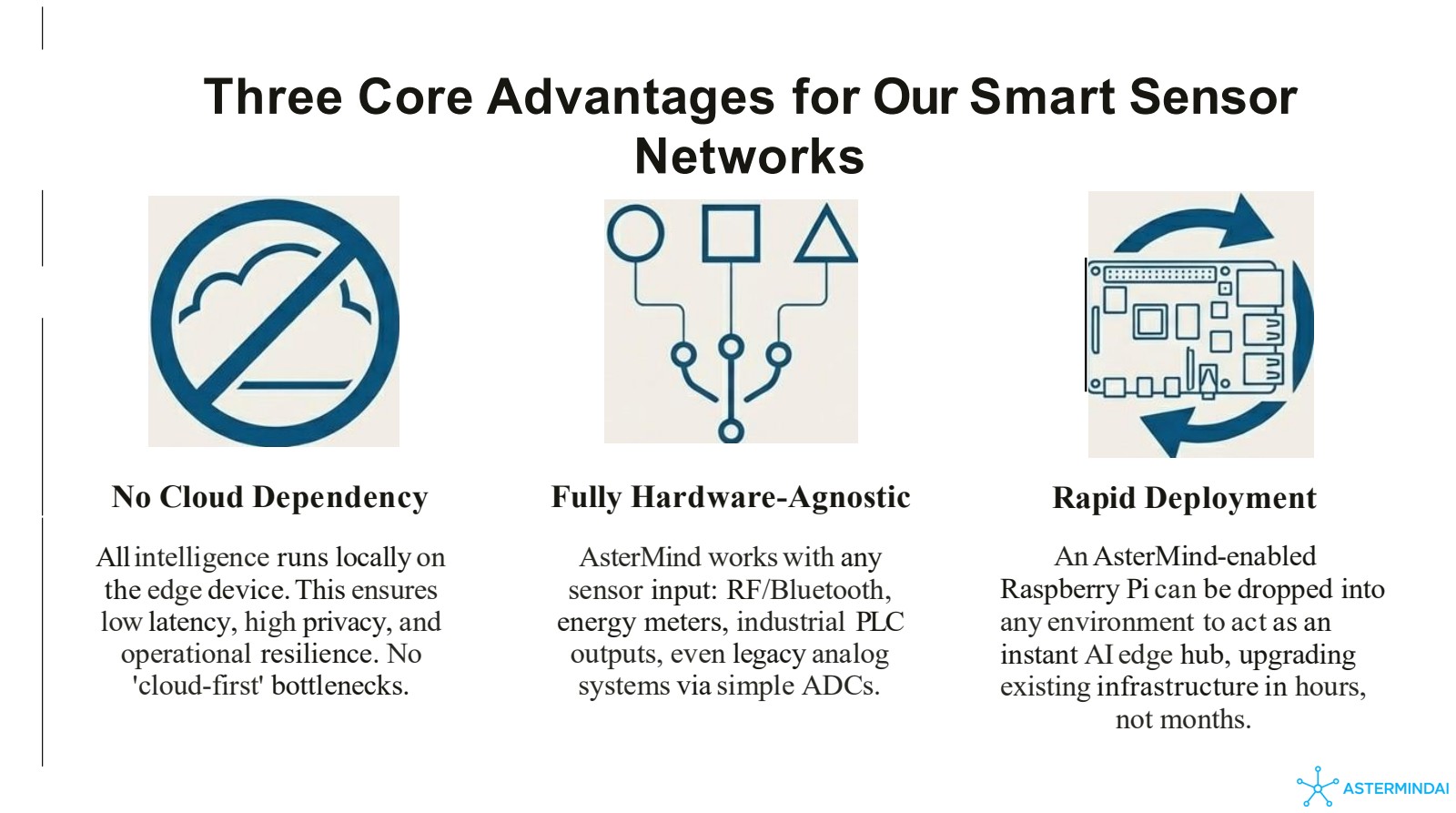 Core Advantages