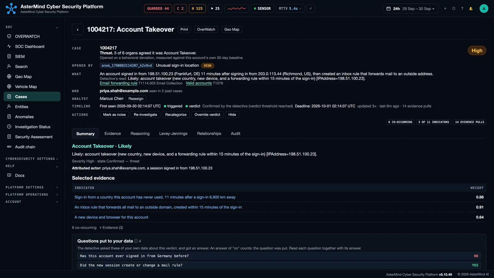 A case file in the AsterMind console: the verdict, what happened, who, and the selected evidence, shown with invented data