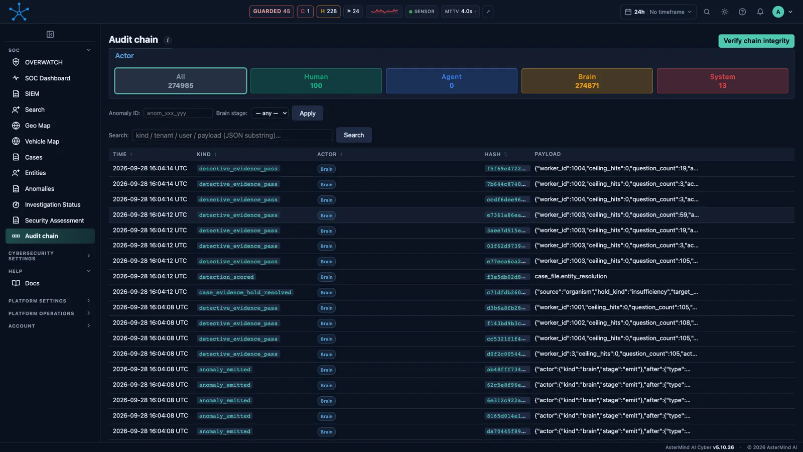 The audit chain in the AsterMind console, with a button to verify the chain's integrity