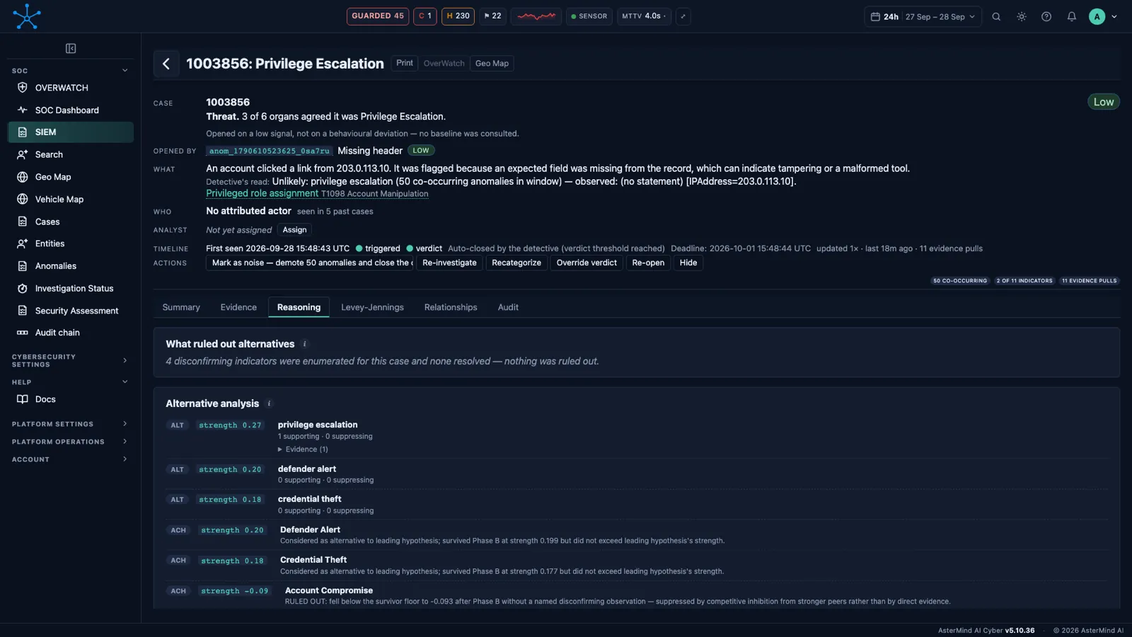 The reasoning tab of a case: the alternative explanations the Detective weighed and ruled out