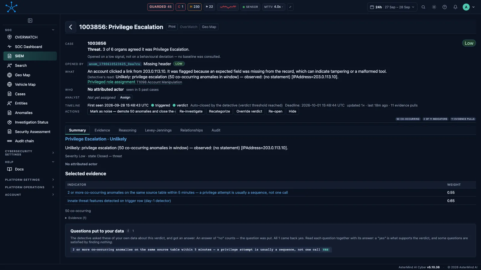 A case file summary in the AsterMind console: the verdict, what happened, who, and the selected evidence